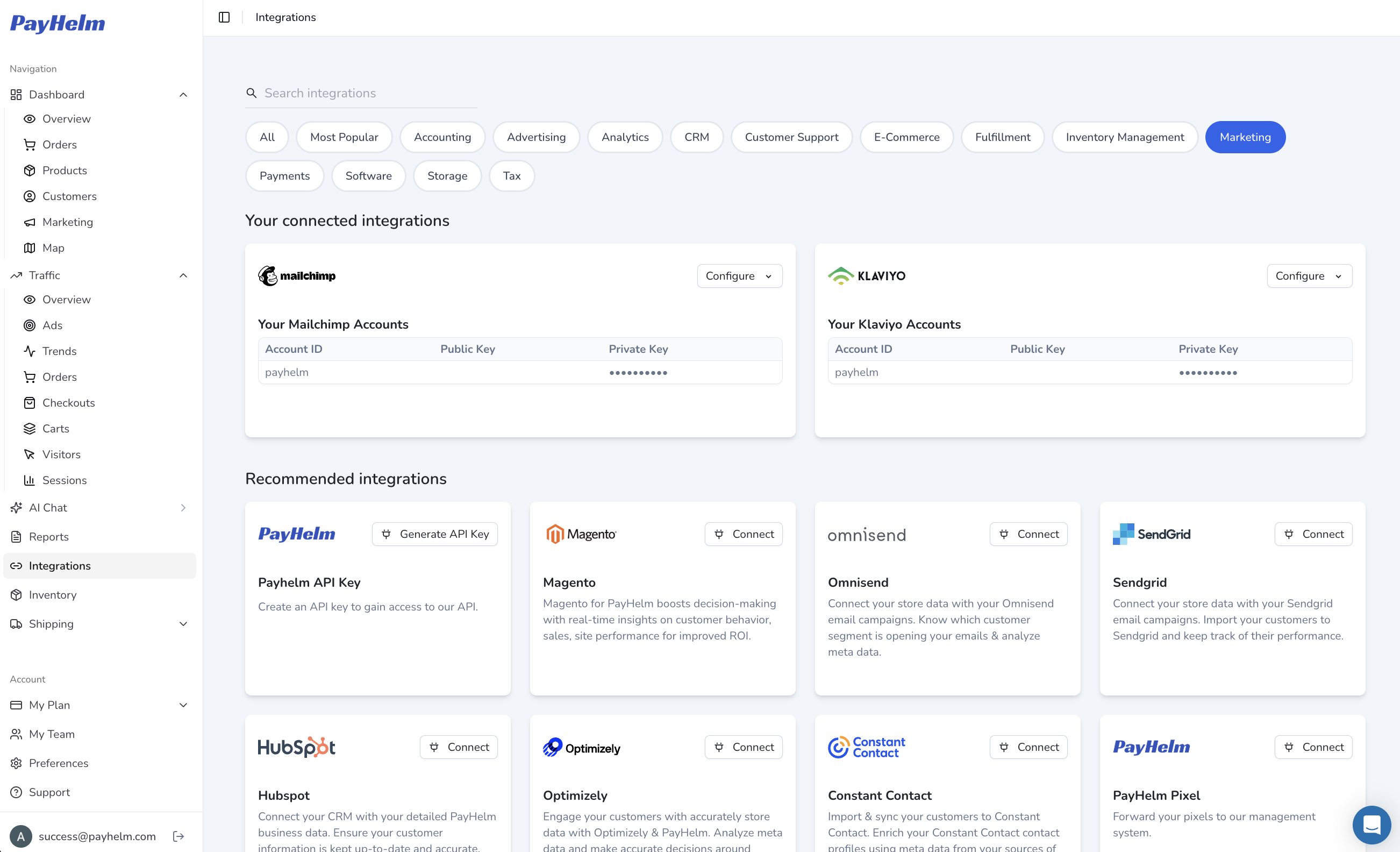 PayHelm Marketing Performance