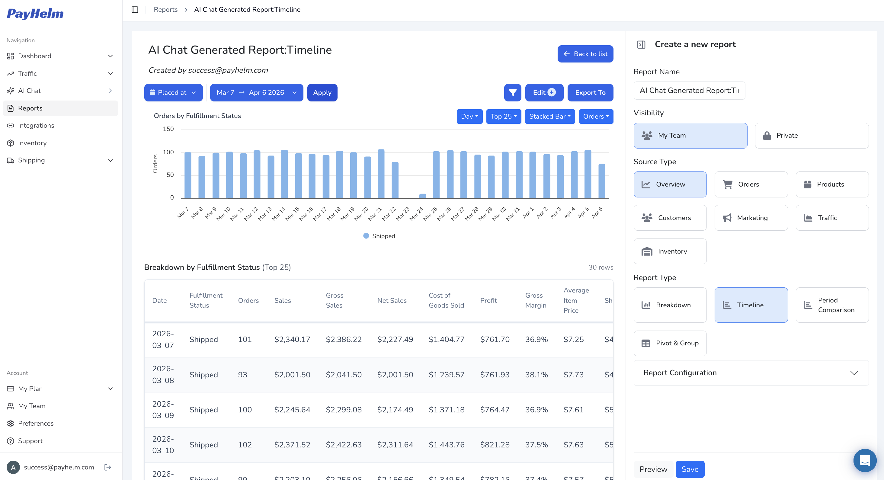 PayHelm Automated Reporting
